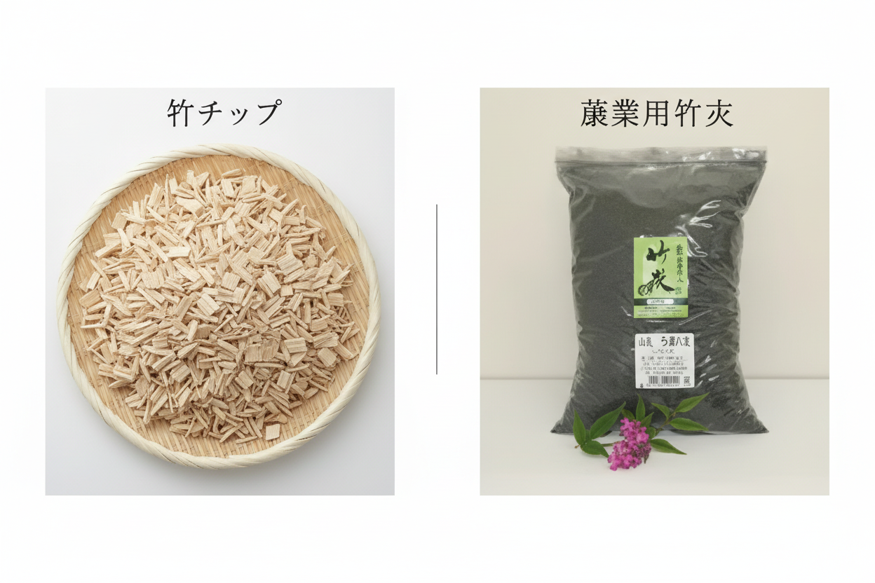 【環境を守る】