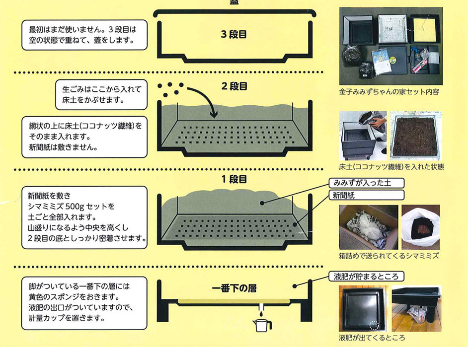 ミミズコンポスト容器「金子みみずちゃんの家」本体のみ